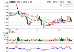 麥克韋爾業績低于承諾 億緯鋰能剝離電子煙業務