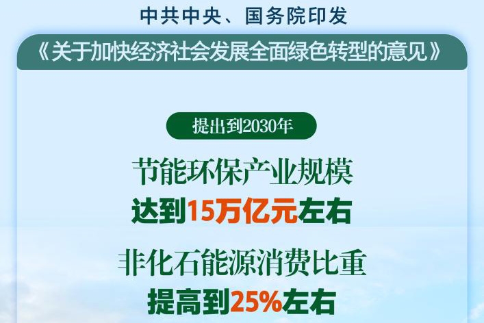 中央層面首次系統部署！事關新能源汽車推廣！