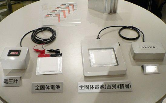 車視點:誰將成為新一代電池?