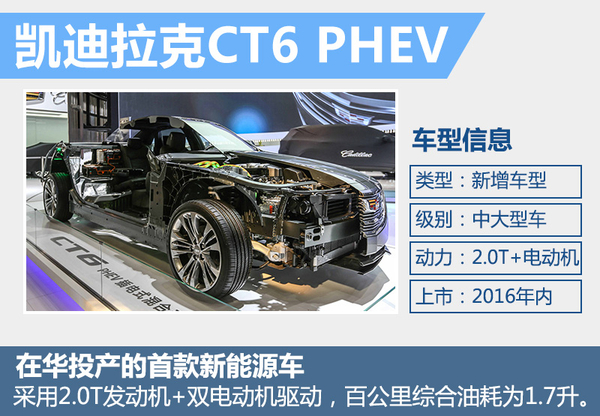 井噴的新能源市場 下半年20款新車將入市 井噴的新能源市場 下半年20款新車將入市