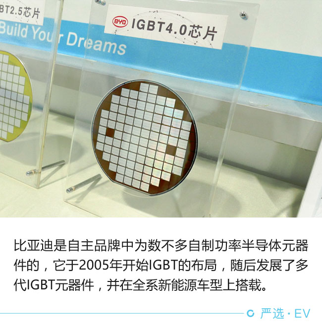 每個環(huán)節(jié)都影響 電動車續(xù)航靠啥撐起來?