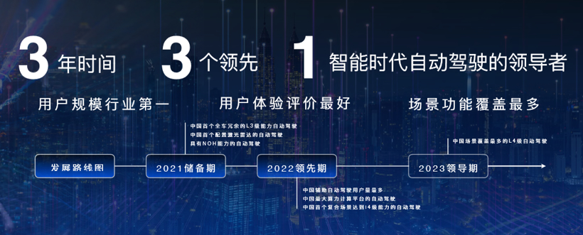 滴滴,自動駕駛,百度,自動駕駛,robotaxi 滴滴,自動駕駛,百度,自動駕駛,robotaxi