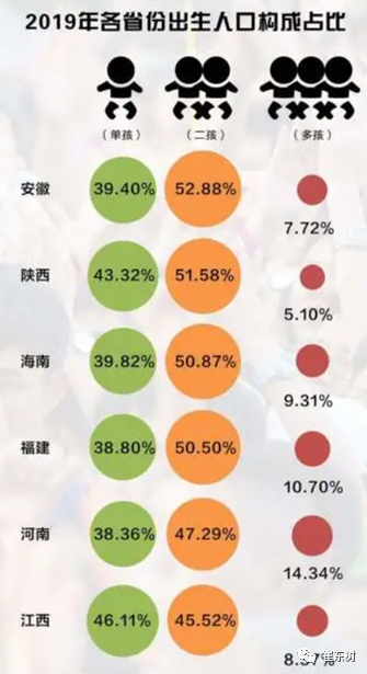放開三胎對中國車市利好 拉動老年代步車和微型電動車市場增長