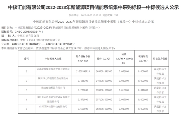 最低中標單價僅2.2元/Wh！1GWh全釩液流電池儲能集采開標