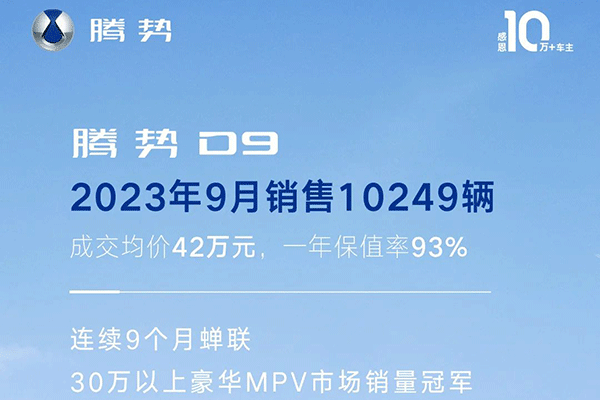 騰勢(shì)9月熱銷(xiāo)逾1.3萬(wàn)輛 D9連續(xù)9個(gè)月穩(wěn)居30萬(wàn)以上豪華MPV銷(xiāo)冠