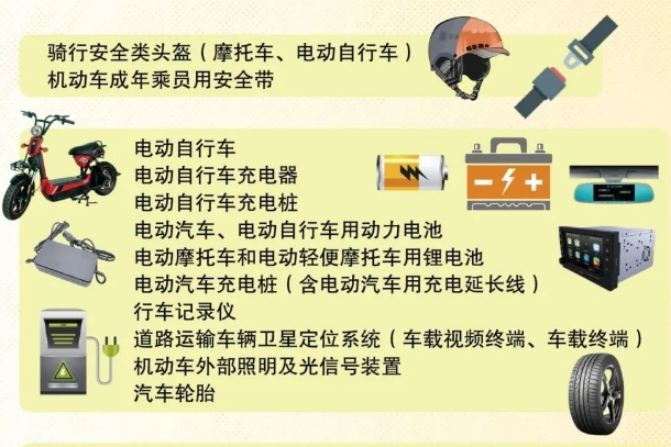 動(dòng)力電池在列！市場監(jiān)管總局發(fā)布最新工業(yè)產(chǎn)品質(zhì)量安全監(jiān)管目錄
