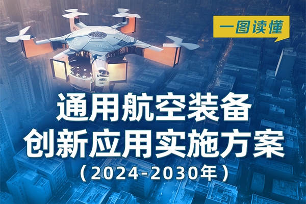 低空經(jīng)濟(jì)迎利好！四部門發(fā)文加快布局新能源通用航空動(dòng)力技術(shù)和裝備