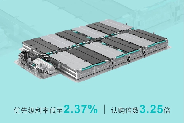蔚能電池4億元ABN成功發(fā)行 在運(yùn)營電池資產(chǎn)規(guī)模已突破10GWh