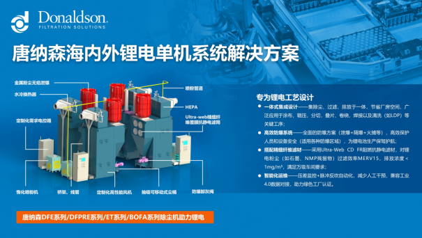 唐納森攜最新除塵過(guò)濾產(chǎn)品亮相展會(huì)