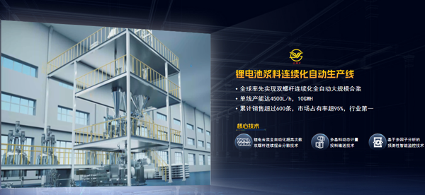 金銀河鋰電池漿料連續(xù)化自動生產(chǎn)線