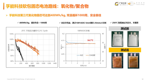 孚能科技：軟包固態電池先鋒 驅動智能移動體未來