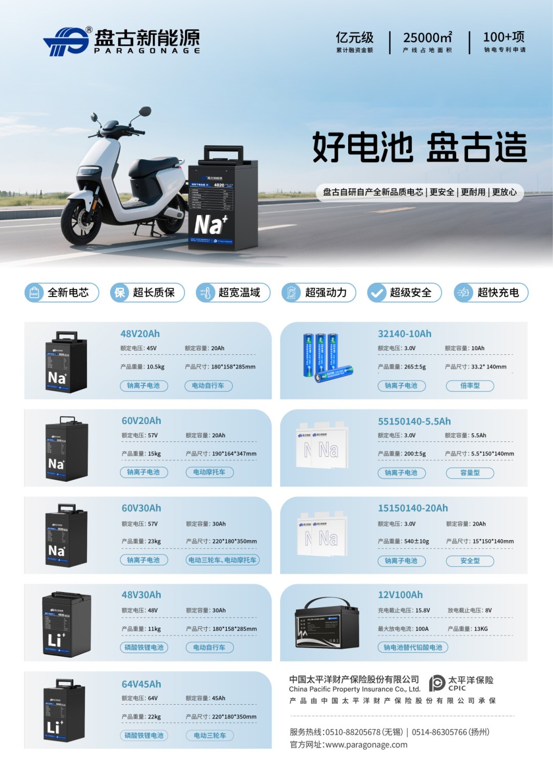 盤古新能源