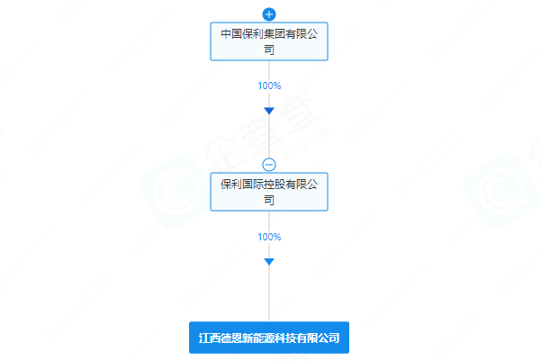 江西德恩新能源科技有限公司