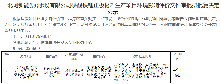 北珂新能源（河北）有限公司磷酸鐵鋰正極材料生產(chǎn)項(xiàng)目環(huán)境影響評(píng)價(jià)文件審批擬批復(fù)決定公示