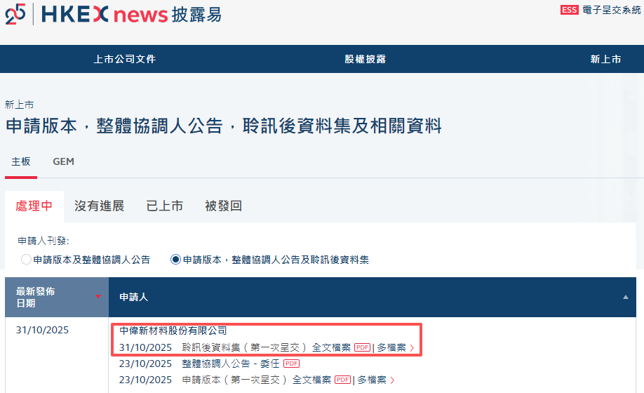 中偉股份港交所IPO通過(guò)聆訊 中偉股份港交所IPO通過(guò)聆訊