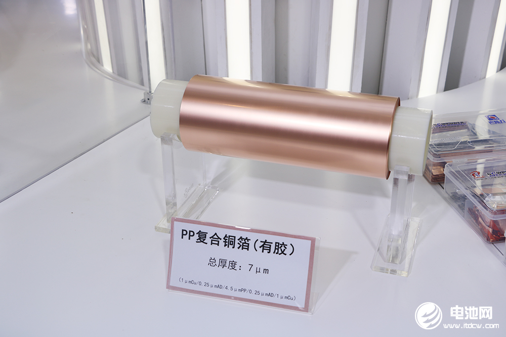 復合銅箔
