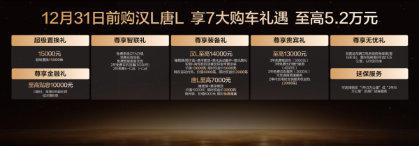 與時(shí)代進(jìn)取者同行！比亞迪漢L唐L補(bǔ)貼后19.48萬(wàn)元