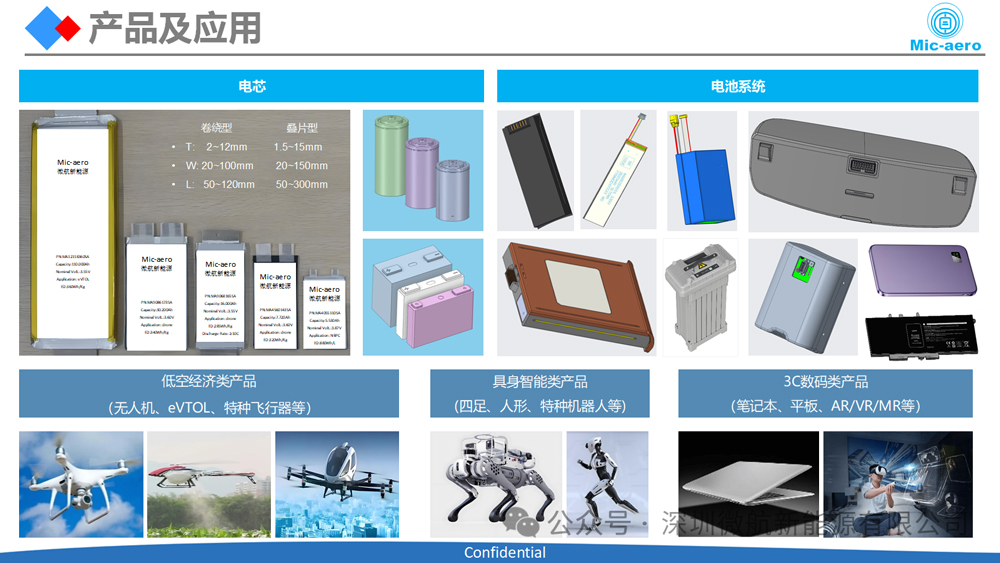 全固態電池量產目標錨定2030年！微航新能源正式啟幕