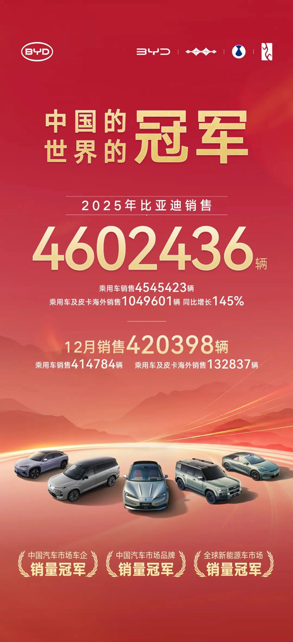 圖/比亞迪