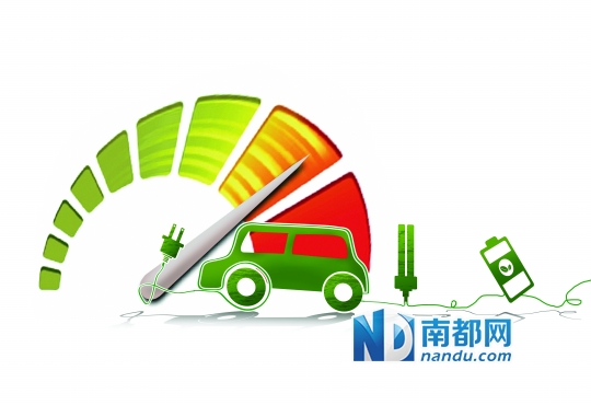 利好政策頻出 新能源汽車(chē)產(chǎn)業(yè)化風(fēng)暴席卷