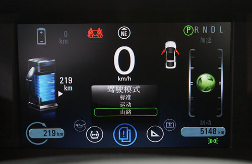 美國SAE推出氫燃料電池車新技術(shù)標(biāo)準(zhǔn)