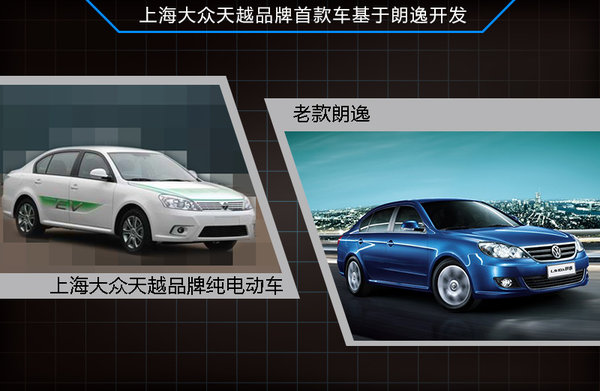 8家合資車企發(fā)力新能源 齊推國產(chǎn)電動車