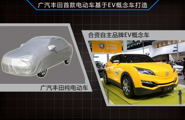 8家合資車企發(fā)力新能源 齊推國產(chǎn)電動車 8家合資車企發(fā)力新能源 齊推國產(chǎn)電動車