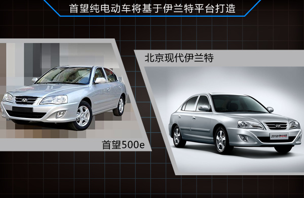 8家合資車企發力新能源 齊推國產電動車