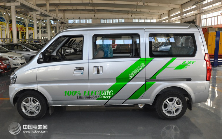 新能源車地方保護有望“被叫?！?相關概念股“加速跑”