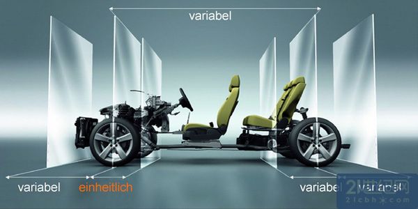 汽車(chē)模塊化，變革還是陷阱？