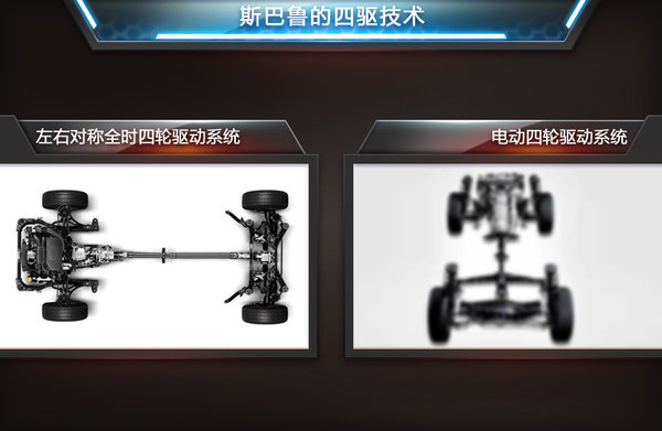 與特斯拉競爭 斯巴魯將研發(fā)電動四驅(qū)系統(tǒng)