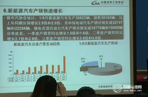1-9月新能源汽車生產38522輛 銷售38163輛