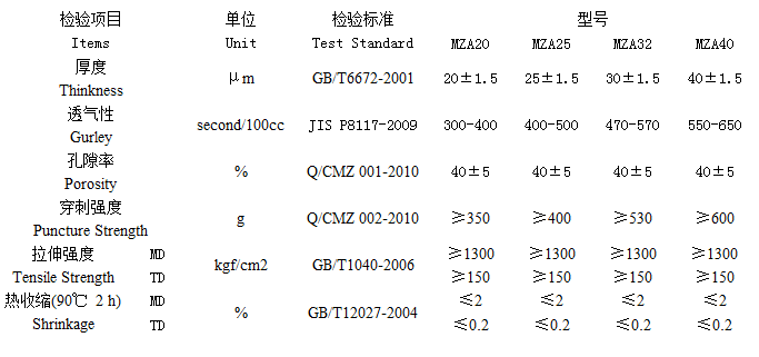 1413804068490876.png QQ截圖20141020191909.png