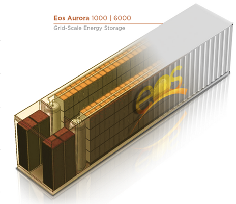 Eos Energy欲融資3000萬美元 空氣做負極柵極電池 Eos Energy欲融資3000萬美元 空氣做負極柵極電池