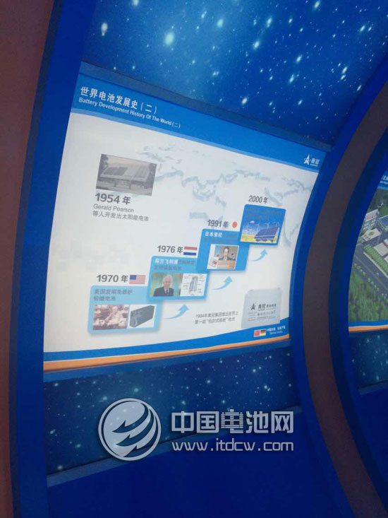 山東小型電動車及電池產(chǎn)業(yè)鏈專題調(diào)研 德州行:奧冠電源 山東小型電動車及電池產(chǎn)業(yè)鏈專題調(diào)研 德州行:奧冠電源