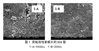 QQ截圖20150204154219.png