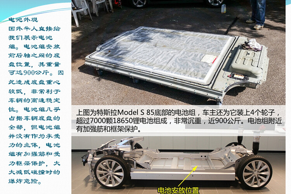 特斯拉電動車電池組“觀”后感:它是如何將其八千個電池組合在一起的 特斯拉電動車電池組“觀”后感:它是如何將其八千個電池組合在一起的