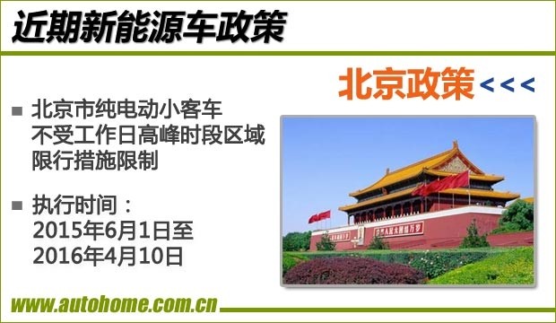 新能源政策匯總:免征車船稅/不限行/充電服務費/免搖號 新能源政策匯總:免征車船稅/不限行/充電服務費/免搖號