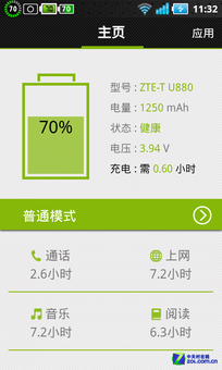 電池或是手機(jī)發(fā)展難關(guān)？ 看廠商解決之道 