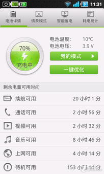 電池或是手機(jī)發(fā)展難關(guān)？ 看廠商解決之道 