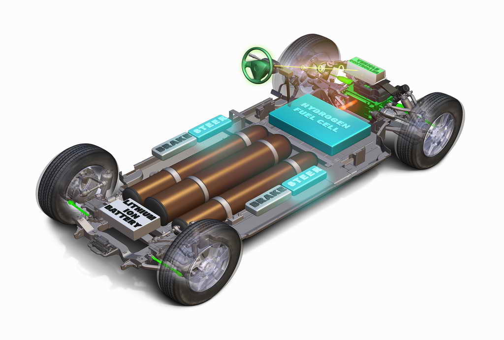 楊裕生:電動汽車發(fā)展要量電池“力”而行 楊裕生:電動汽車發(fā)展要量電池“力”而行
