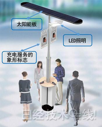 夏普將在東京設(shè)置太陽(yáng)能智能手機(jī)充電站 夏普將在東京設(shè)置太陽(yáng)能智能手機(jī)充電站
