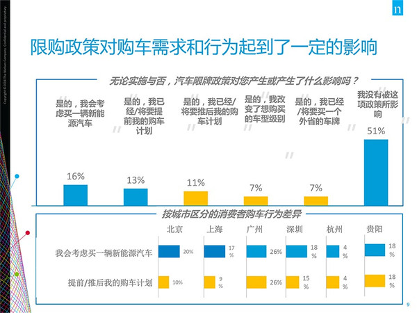 插電混動車更受歡迎？新能源汽車消費(fèi)暗藏玄機(jī)