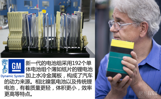 通用鋰電池技術(shù)有所突破 將發(fā)力新能源領(lǐng)域