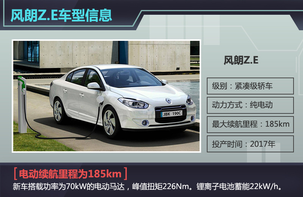 雷諾將在華生產純電動車 懸掛“東風”標識 雷諾將在華生產純電動車 懸掛“東風”標識