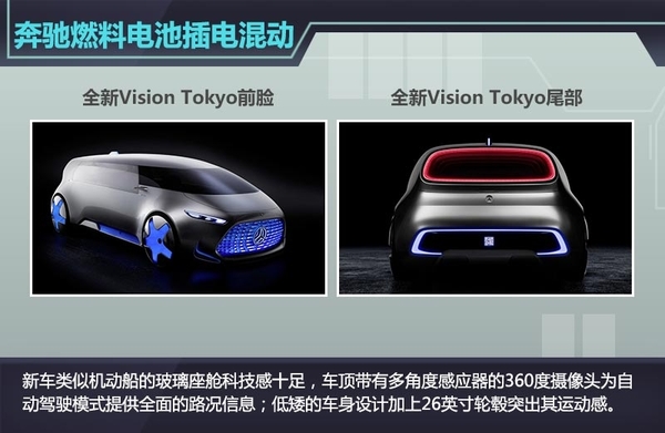 奔馳全新插電燃料電池車 續(xù)航里程達980km