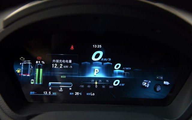 銳眼 | 反思新能源之二:混動 究竟輸給了誰?