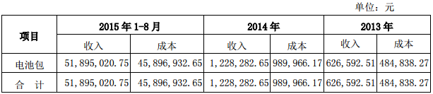 歐鵬巴赫 歐鵬巴赫