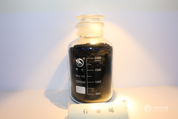 掘金石墨烯新材料產業(yè)的風險與對策分析