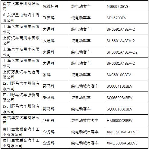 純電動(dòng)客車(chē)